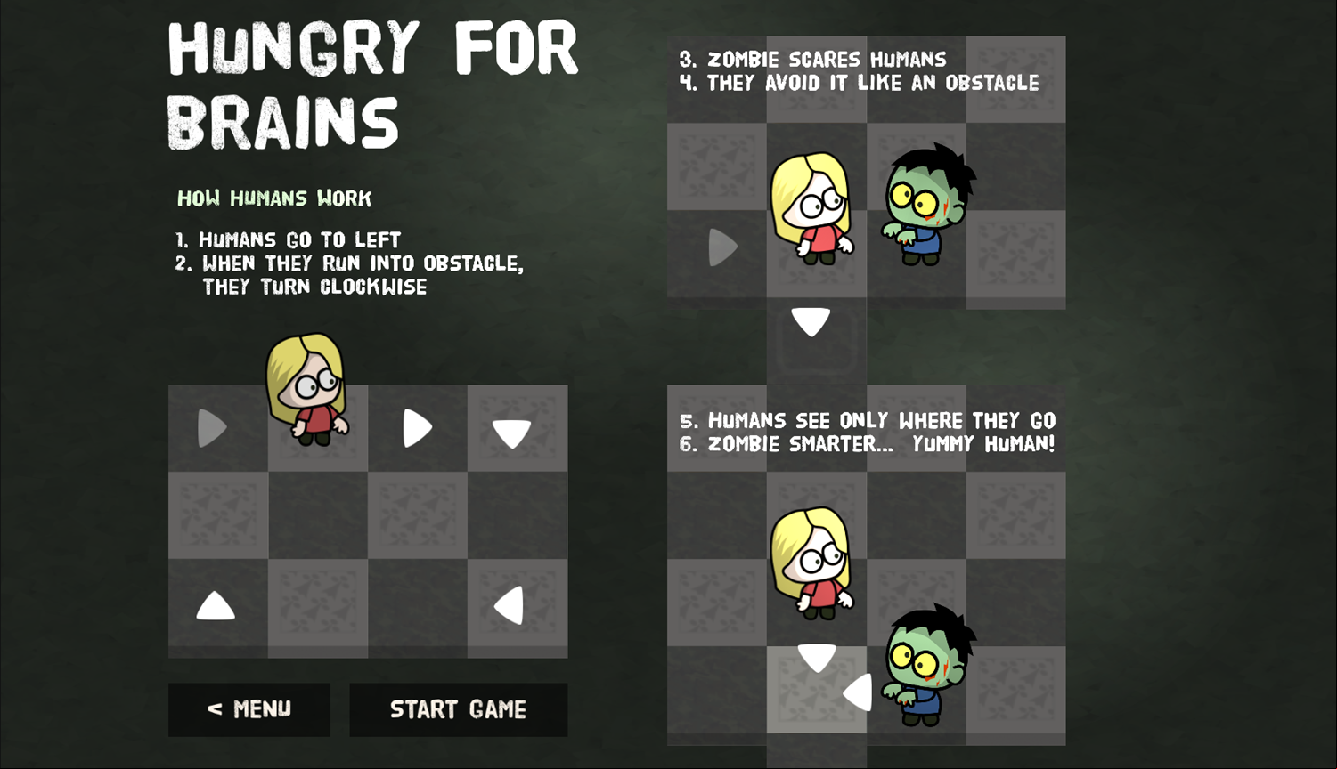 Hungry For Brains Game How To Play Screenshot.