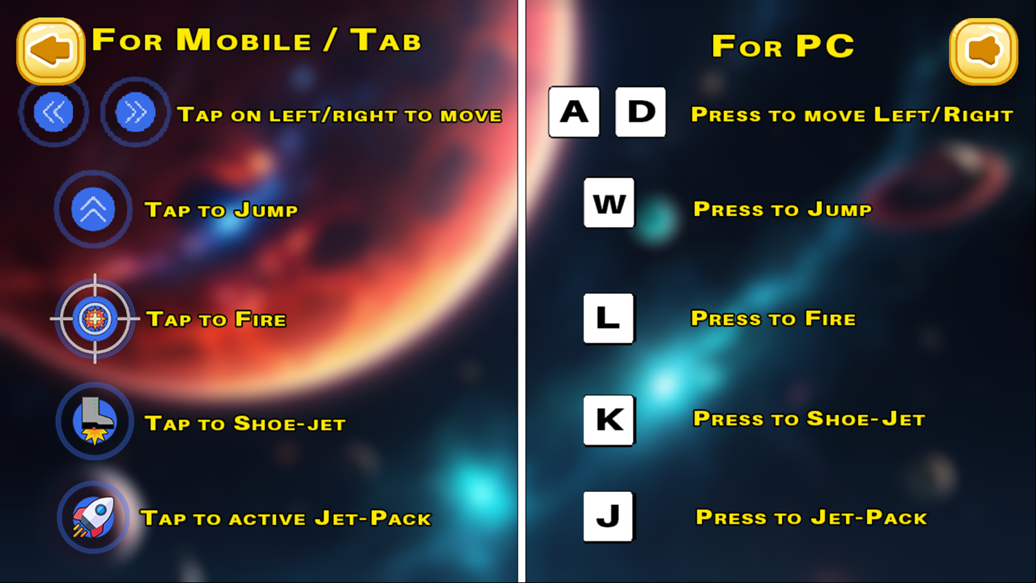 Space Patrol Game Game Controls Screenshot.